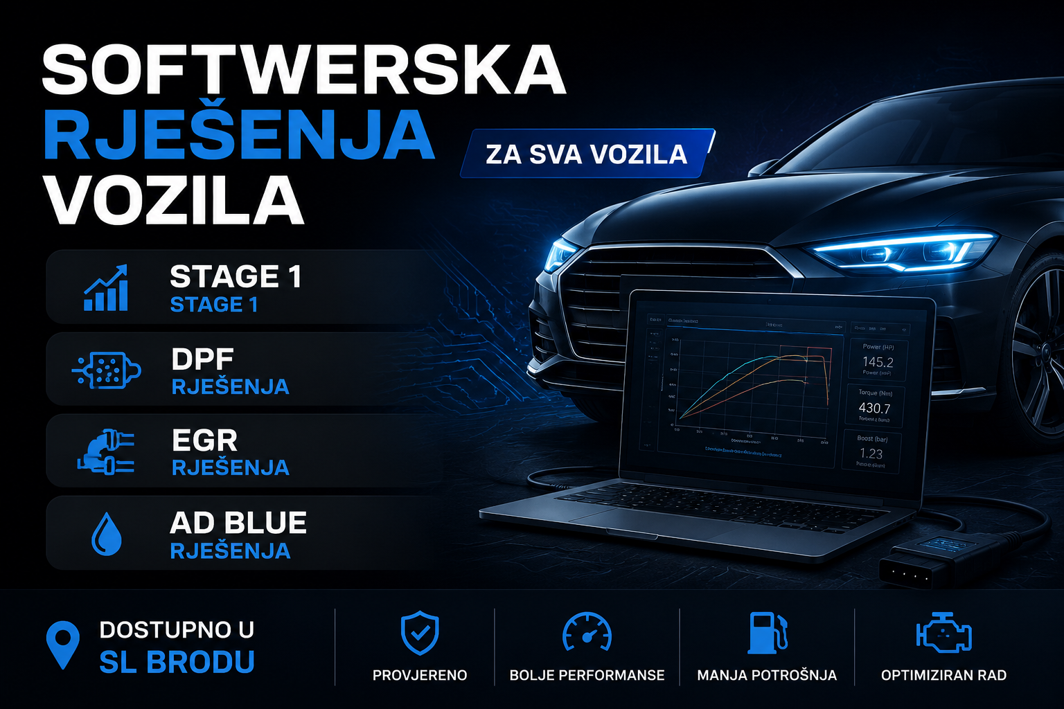 SOFVERSKA RJEŠENJA-STAGE 1 i 2 DPF,EGR,ADBLUE